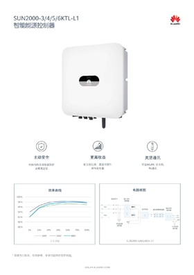 中國(guó)區(qū)家庭綠電解決方案宣傳冊(cè)-(20210316)-4.png