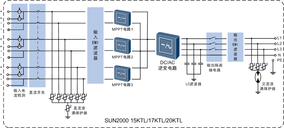 華為SUN2000 (8-20KTL)逆變器