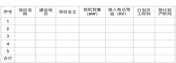 各市、州、直轄市、神農架林區(qū)發(fā)展改革委（能源局）：  為做好我省2016年光伏電站（含分布式光伏電站）備選項目申報和備案工作，進一步完善光伏電站備案和建設規(guī)模管理，規(guī)范光伏電站開發(fā)秩序，保證有實力、有誠信的企業(yè)投資的光伏電站和建設條件好的光伏電站優(yōu)先列入2016年規(guī)模指標，按期完成光伏電站建設任務?，F將有關事項通知如下：  一、申報備選項目的條件  1、有誠信、有實力、有技術、有業(yè)績企業(yè)投資的項目；  2、項目資源稟賦、接入電網、土地利用等綜合條件好；  3、項目前期工作準備充分，能在2016年6月底前開工，2016年12月底前全部并網發(fā)電；  4、分布式光伏電站（指以35千伏及以下電壓等級接入電網、單個項目容量不超過2萬千瓦且所發(fā)電量主要在并網點變電臺區(qū)消納的光伏電站項目）的容量不大于2萬千瓦，集中式光伏電站的容量不大于5萬千瓦；  5、已納入國家規(guī)模計劃指標但未按照計劃開展項目建設的企業(yè)及有倒賣項目行為和違規(guī)參與倒賣項目行為的企業(yè)申報項目不納入備選范圍。  二、申報備選項目的程序  1、投資企業(yè)編制項目實施方案（參照附件1《光伏電站實施方案參考文本》編制），準備相關材料；  2、3月10日前，市州發(fā)展改革委（能源局）對縣市或企業(yè)報送的備選項目進行綜合審查，并對項目進行排序；審查結果和項目實施方案（1份）以正式文報送我局。每個市州報送的項目原則上不得超過5個，其它項目市州可作為儲備項目，超過5個的，省能源局依次取前5名進入項目評優(yōu)。  3、按照國家能源局關于完善光伏發(fā)電規(guī)模管理和實行競爭方式配置項目的有關要求，我局將于4月底前開展項目評優(yōu)，確定項目排序，明確列入備案計劃和2016年規(guī)模指標的項目。  三、項目備案  國家能源局印發(fā)的《光伏電站項目管理暫行辦法》（國能新能[2013]329號）規(guī)定：備選項目應符合國家太陽能發(fā)電發(fā)展規(guī)劃和國務院能源主管部門下達的本地區(qū)年度指導性規(guī)模指標和年度實施方案。為我省維護光伏發(fā)電市場開發(fā)秩序，實現光伏電站建設過程中的滾動調整，保證國家下達的規(guī)模指標按期完成，我局將根據光伏電站評優(yōu)結果，對擬納入2016年光伏電站規(guī)模指標的項目進行備案，同時在2016年規(guī)模指標基礎上按照50%的比例確定替補項目進行備案，對未納入2016年規(guī)模指標和替補范圍的項目申請備案的，我局將不予受理。  四、有關要求  請各市州發(fā)展改革委（能源局）結合本地實際，本著有利于促進本地區(qū)光伏發(fā)電健康發(fā)展、有利于維護光伏市場開發(fā)秩序的原則，合理確定本地光伏電站年度開發(fā)規(guī)模及開發(fā)時序，認真做好備選項目審查工作，并將審查結果于3月10日前報送我局，逾期將不再受理。  聯系人：肖光武，電話：027—87894027  附件：1、光伏電站實施方案參考文本       2、2016年光伏電站備選項目計劃表  湖北省能源局 2016年2月24日  附件1 光伏電站實施方案參考文本  項目名稱：XXX（企業(yè)名稱）XXX(縣)XXX(鎮(zhèn))XXX兆瓦XXX（電站類型，包括地面電站、農光互補、漁光互補、風光互補等）光伏電站實施方案（如：華電隨縣殷店150MWp地面光伏電站）  第一章 申報單位及項目概況  1、項目申報單位概況。包括項目申報單位的主營業(yè)務、經營年限、資產負責、股東構成、主要投資項目、現有生產能力等內容。  2、項目概況。包括擬建項目名稱、主要建設內容和規(guī)模、建設地點、建設條件、工程技術方案、消防設計、土建工程、社工組織設計、工程管理設計、環(huán)境保護設計、勞動安全設計、節(jié)能降耗分析、設計概算、財務評價及社會影響分析等內容。  第二章 項目建設條件  包括太陽能資源評價（主要介紹項目地太陽能資源情況），工程地質（建設地點明確到縣鎮(zhèn)村、占地面積、土地性質等），交通運輸條件，施工用水用電，電力接入條件和電力消納分析等。  第三章 項目技術方案  包括任務與規(guī)模，電池組件、逆變器等主要設備選型，光伏陣列設計、電氣設計、土建設計、發(fā)電量測算與上網模式（全額上網或自發(fā)自用、余電上網）等。  第四章 施工組織  包括建設工期和進度安排計劃等  第五章 保障措施  包括勞動安全、消防設計、環(huán)境保護設計（水土流失預測，對生態(tài)環(huán)境的影響因素和影響程度，對可能造成的生態(tài)環(huán)境損害提出治理措施等）、節(jié)能降耗、社會影響（項目建設及運營對項目所在地可能產生的社會影響和社會效益、社會風險及對策分析）。  第六章 項目投資與經濟性評價  包括項目總投資（光伏電站項目備案申請表上的投資必須與此一致）、資金籌措（自有資金、銀行貸款、其他資金的具體數目）、設備及安裝工程概算等。經濟費用效益或費用效果分析，評價擬建項目的經濟合理性等。  第七章 其他 實施方案應由其具有相應資質的乙級及以上工程咨詢機構編制，并附編制單位的資質影印件。  附件2 2016年光伏電站備選項目計劃表