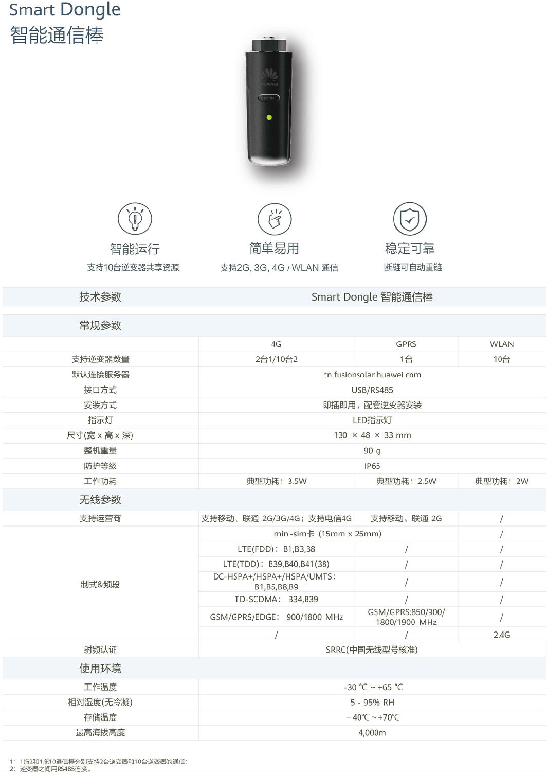 智能通信棒Smart Dongle