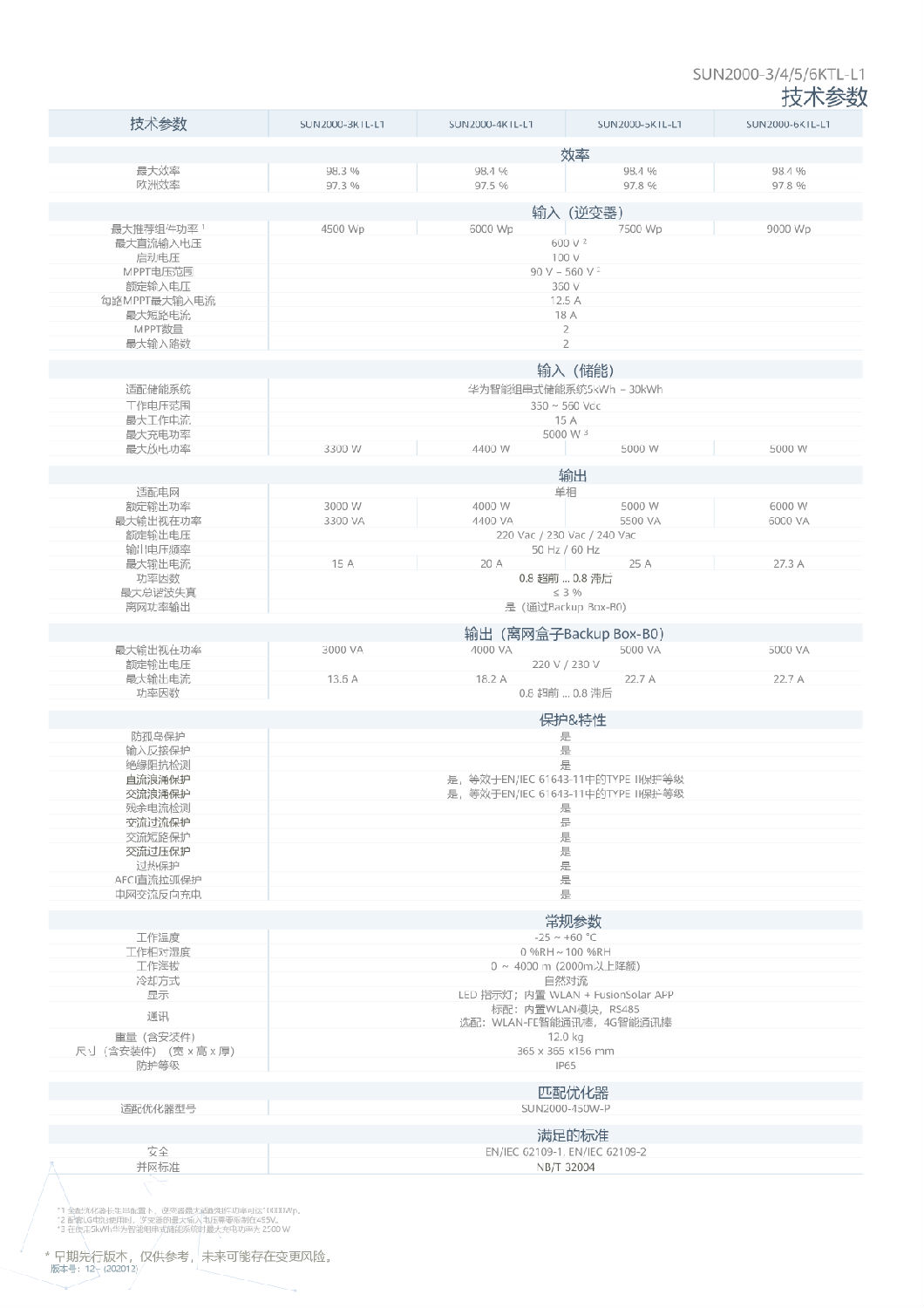 中國(guó)區(qū)家庭綠電解決方案宣傳冊(cè)-(20210316)-5.png